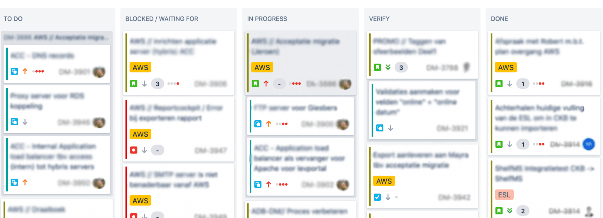 Developer? Do you use Scrum and Jira? Check this Jira workflow + boards ...